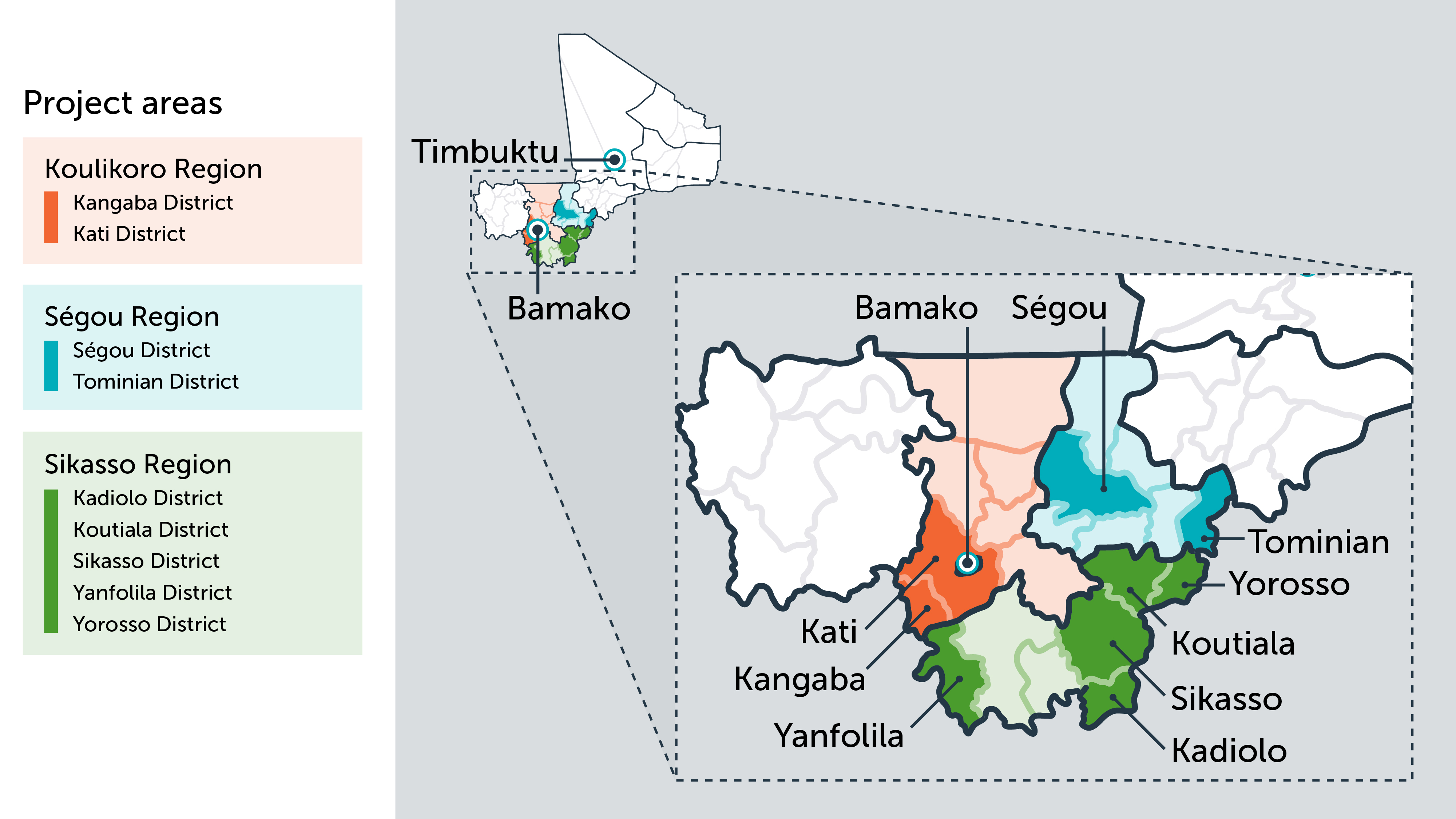 Mali Tenure Facility   Mali Project Map Zoom 04 